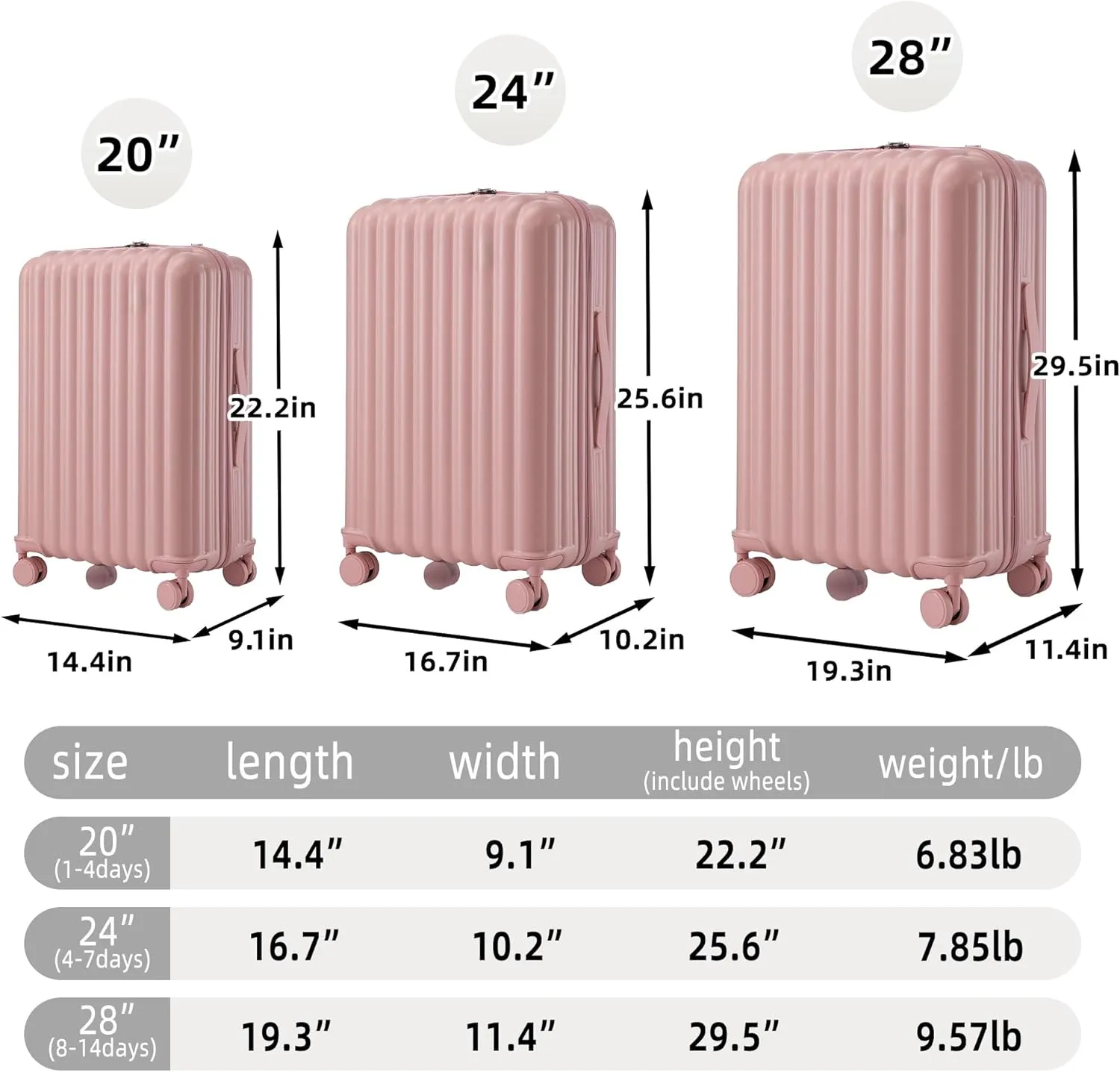 ABS Spinner Wheel Luggage Set with Cup Holder & USB Port (20/24/28) - Durable Waterproof Suitcase(Pink)